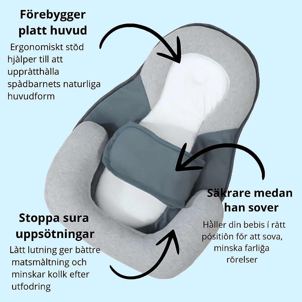 Ella™ – Ergonomisk Babykudde